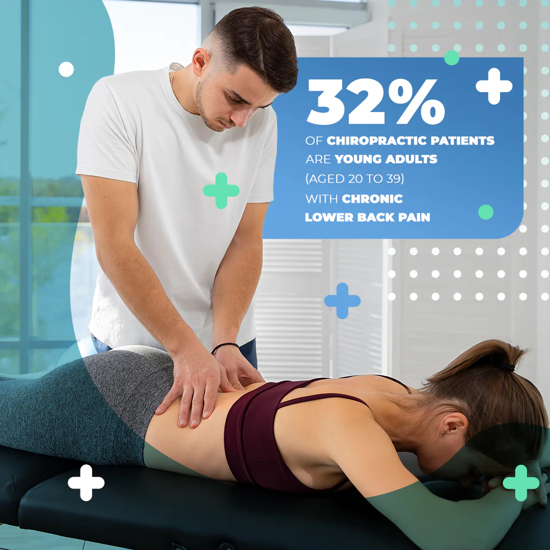 chiropractic feed presentation