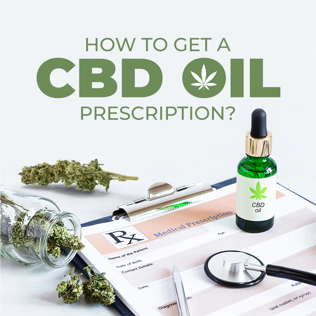 cbd feed presentation