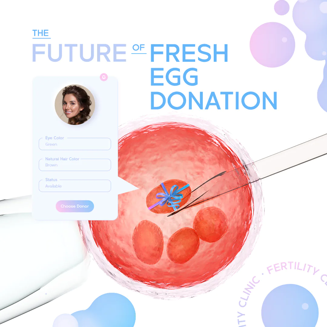 reproductive medicine feed presentation